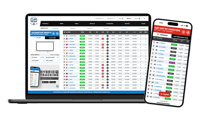 INDYCAR Leaderboard website